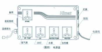 鱼缸uv灯的作用原理图