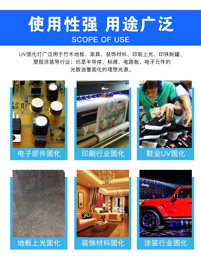 派马uv灯PM3774/pm3939适用行业说明
