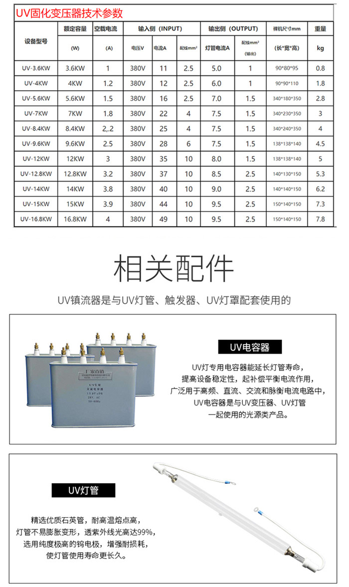 台湾仲贸/联艺uv变压器配件说明