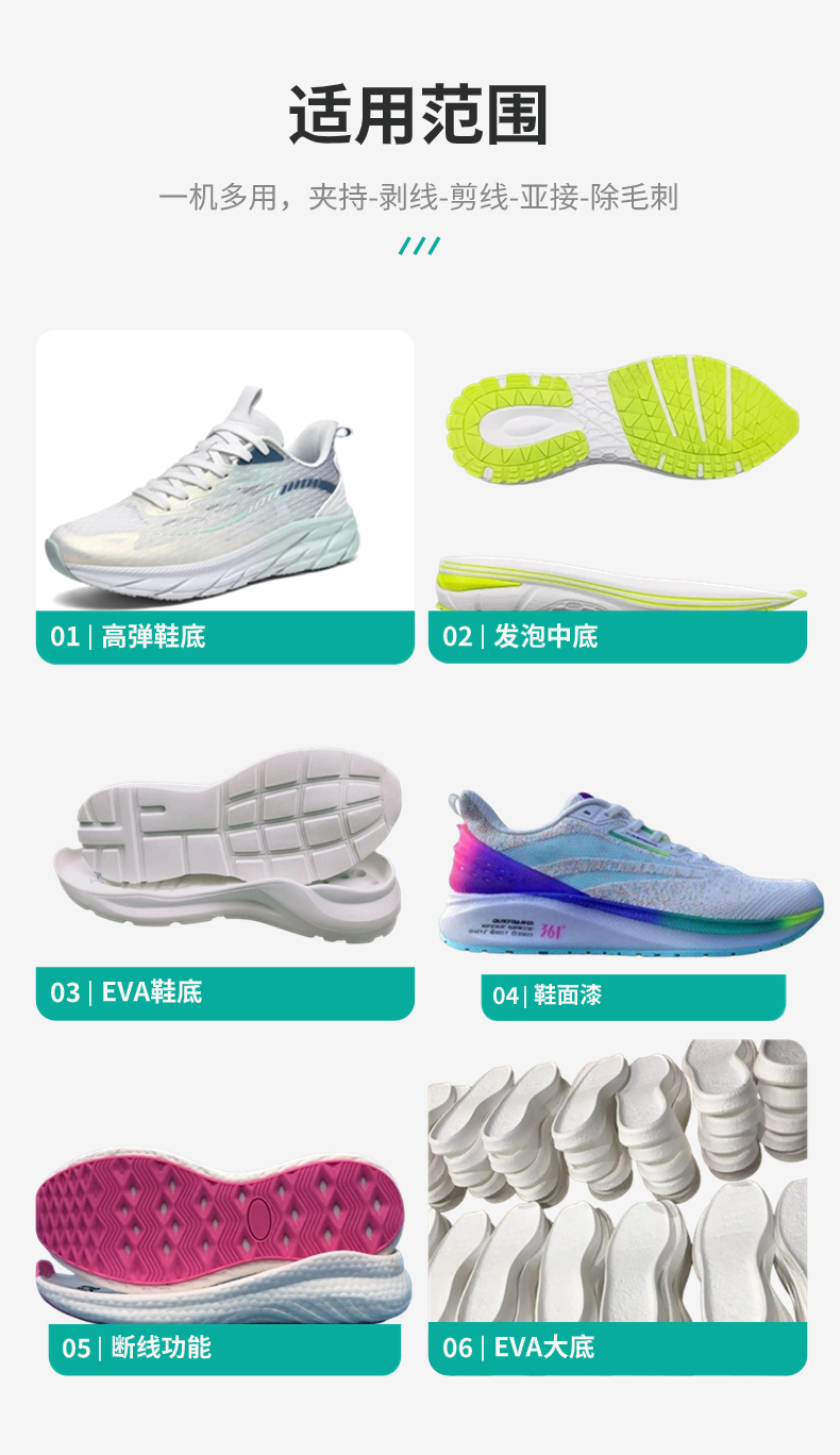 立体uv机